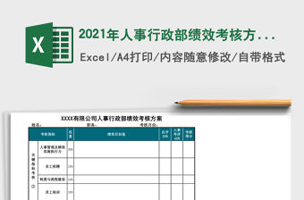 2021年人事行政部績效考核方案
