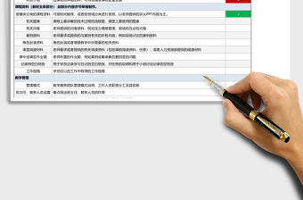2021年員工培訓(xùn)手冊(cè)內(nèi)容清單