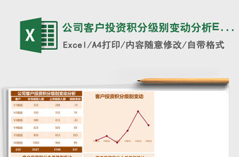 公司客戶投資積分級別變動分析Excel模板
