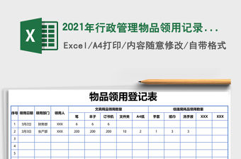 2021年行政管理物品領用記錄表
