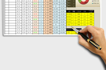 2021年績效工資自動計算工具（考核等級及對應工資自動生成）