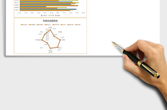 公司年度考核排名表excel模板