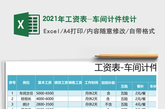 2021年工資表-車間計件統計