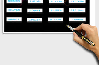 2021年全套人事檔案管理-工資表-考勤表