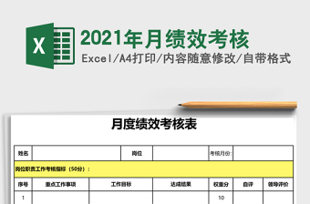 2021年月績(jī)效考核
