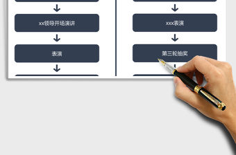 2021年年會流程表