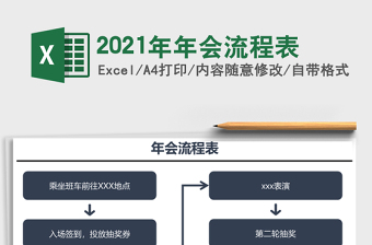 2021年年會流程表