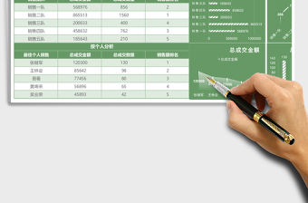 綠色簡約銷售數據年中分析表excel模板