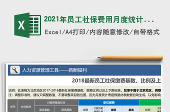 2021年員工社保費(fèi)用月度統(tǒng)計(jì)（智能批量核準(zhǔn)基數(shù)、自動(dòng)計(jì)算）