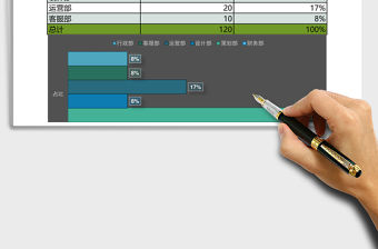 公司各部門(mén)男女?dāng)?shù)據(jù)Excel表格模板