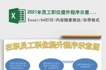 2021年員工職位提升程序示意圖