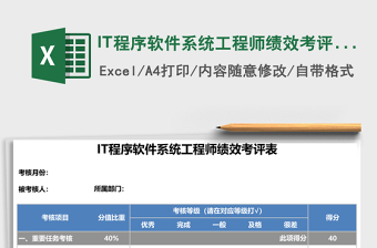 IT程序軟件系統(tǒng)工程師績(jī)效考評(píng)Excel表格