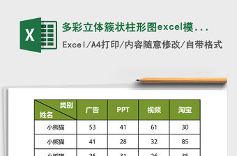 多彩立體簇狀柱形圖excel模板