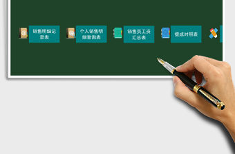 銷售提成工資核算管理系統(tǒng)excel表模板管理系統(tǒng)