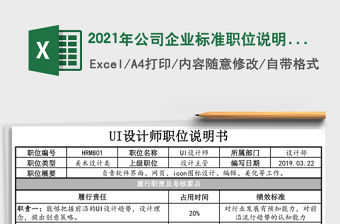 2021年公司企業標準職位說明書