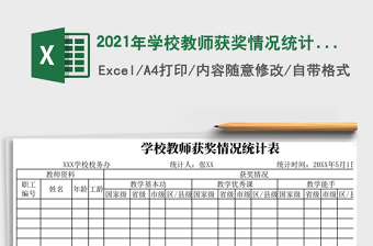2021年學(xué)校教師獲獎(jiǎng)情況統(tǒng)計(jì)表