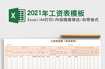 2021年工資表模板