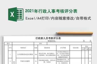 2021年行政人事考核評分表