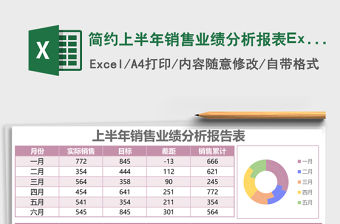 簡約上半年銷售業績分析報表Excel模板表格