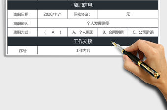 2021年行政管理離職申請表