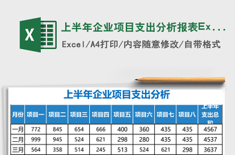 上半年企業(yè)項目支出分析報表Excel模板表格