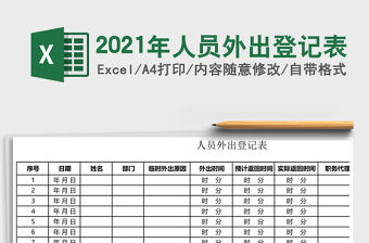 2021年人員外出登記表