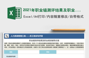 2021年職業(yè)錨測(cè)評(píng)結(jié)果及職業(yè)規(guī)劃輔導(dǎo)方案免費(fèi)下載