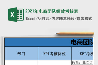2021年電商團隊績效考核表