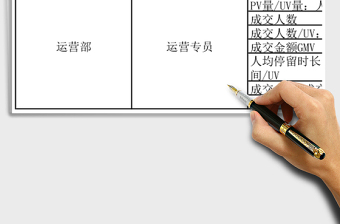 2021年電商團隊績效考核表