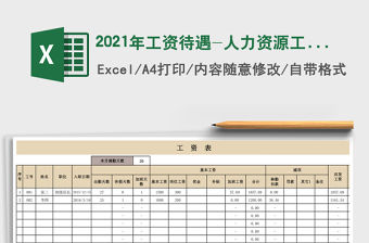 2021年工資待遇-人力資源工資表免費下載
