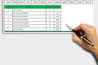 年終獎統計稅工具excel模板表格