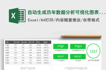 自動(dòng)生成歷年數(shù)據(jù)分析可視化圖表Excel表格模板