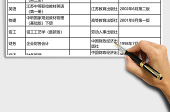 中等職業學校教師資格認定試講教材目錄Excel表格