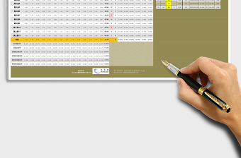 2021年某崗位各員工考核成績達成程度分析（含崗位整體分析）