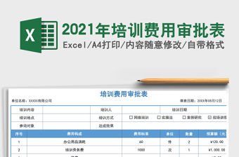 2021年培訓費用審批表