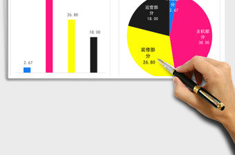 網咖網吧預算明細總表格