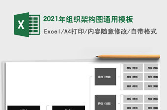 2021年組織架構圖通用模板