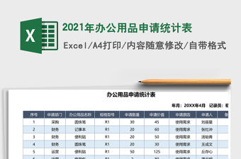 2021年辦公用品申請(qǐng)統(tǒng)計(jì)表