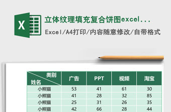 立體紋理填充復合餅圖excel模板