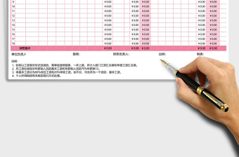 2021年工資發(fā)放明細表(自動計算）