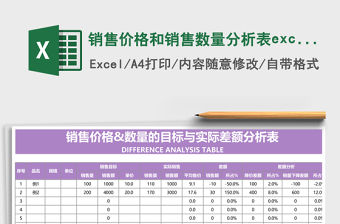 銷售價格和銷售數量分析表excel表格模板