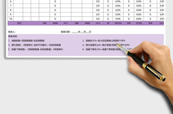 銷售價格和銷售數量分析表excel表格模板