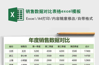 銷售數(shù)據(jù)對比表格excel模板