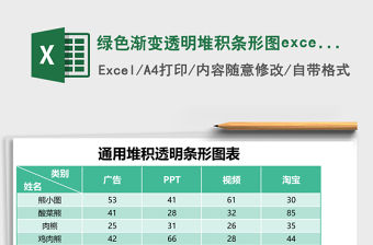 綠色漸變透明堆積條形圖excel模板