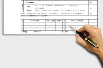 2021年績效考核（績效考評、人力資源管理）