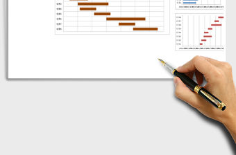項目進度計劃甘特圖Excel表格