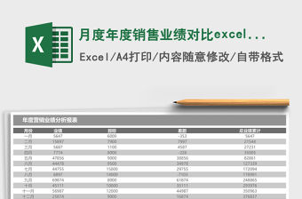 月度年度銷售業績對比excel表格模板