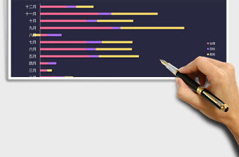 月度年度銷售業績對比excel表格模板