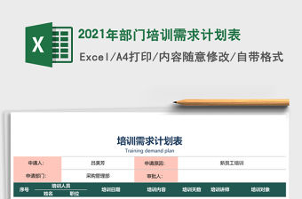 2021年部門培訓需求計劃表