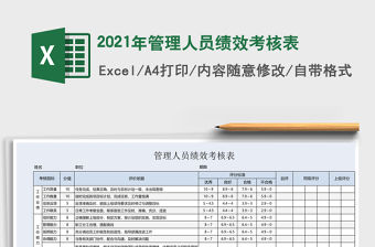 2021年管理人員績效考核表